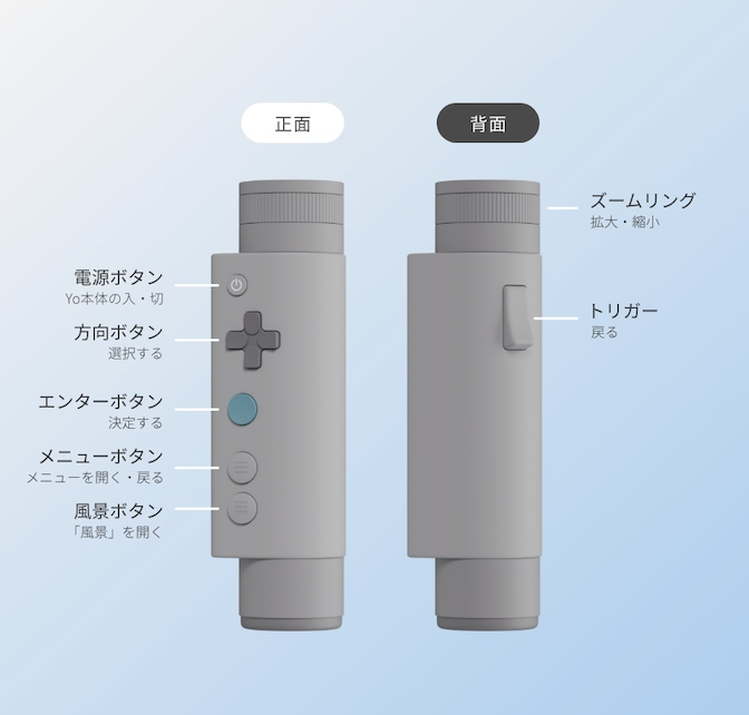 scopeguide.JP.png